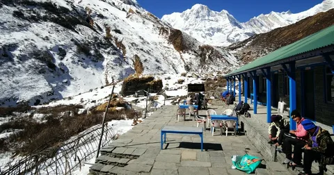 What Are the Best Accommodation Options Along the Annapurna Trek?